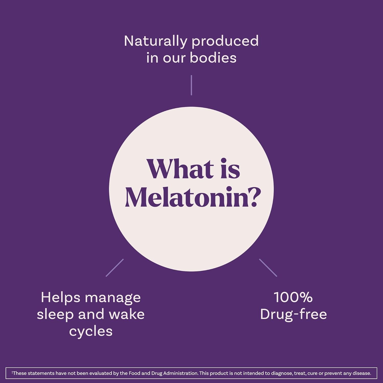 natrol fast dissolve melatonin 1 mg, sleep support for adults natrol fast dissolve melatonin 1 mg, sleep support for adults
