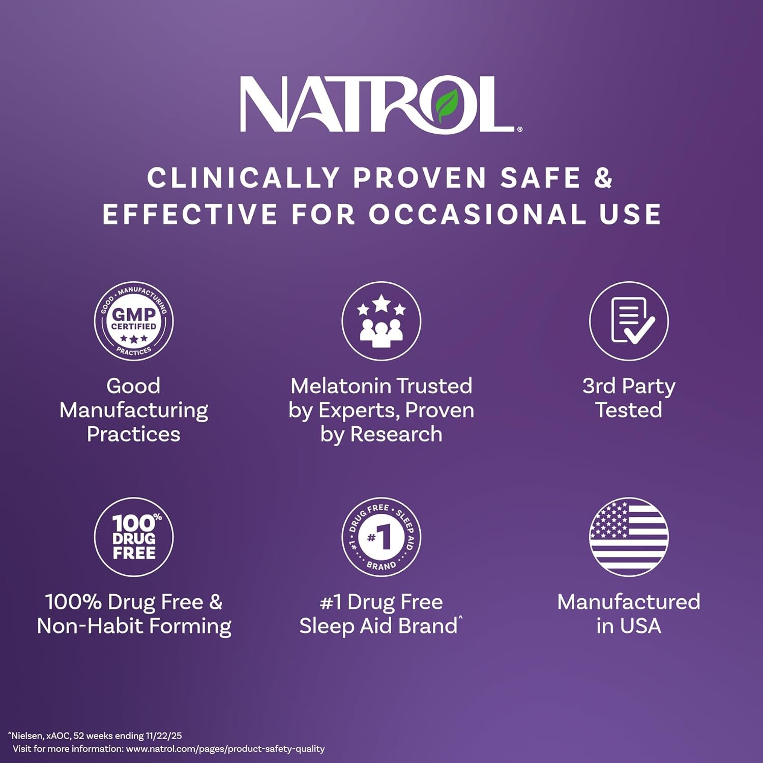 natrol melatonin 5 mg time release, dietary supplement to minimize wake ups, nighttime sleep aid, 100 tablets, up to a 100 day supply natrol melatonin 5 mg time release, dietary supplement to minimize wake ups, nighttime sleep aid, 100 tablets, up to a 100 day supply