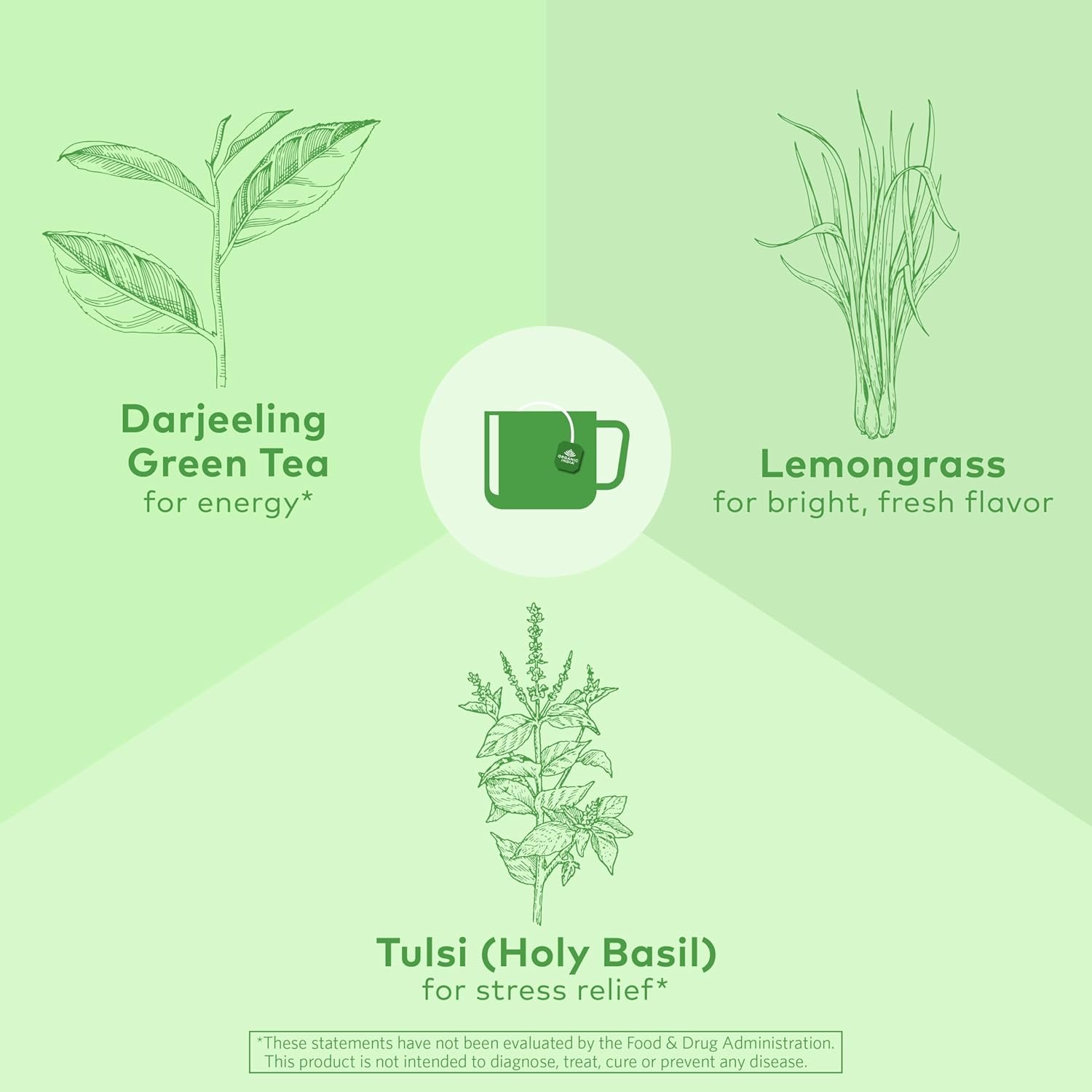 organic india tulsi green tea bags holy basil tea, african basil, stress relieving, immune support, usda certified organic, premium darjeeling green tea, caffeinated 18 infusion bags, 6 pack organic india tulsi green tea bags holy basil tea, african basil, stress relieving, immune support, usda certified organic, premium darjeeling green tea, caffeinated 18 infusion bags, 6 pack