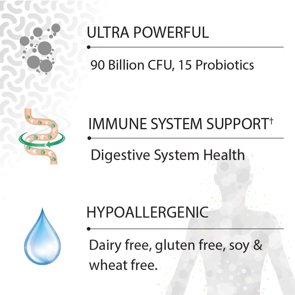 garden of life probiotics for women and men, dr. formulated once daily ultra 90 billion adult probiotic for digestive health, immune system support, acidophilus, prebiotics, 30 vegetarian capsules garden of life probiotics for women and men, dr. formulated once daily ultra 90 billion adult probiotic for digestive health, immune system support, acidophilus, prebiotics, 30 vegetarian capsules