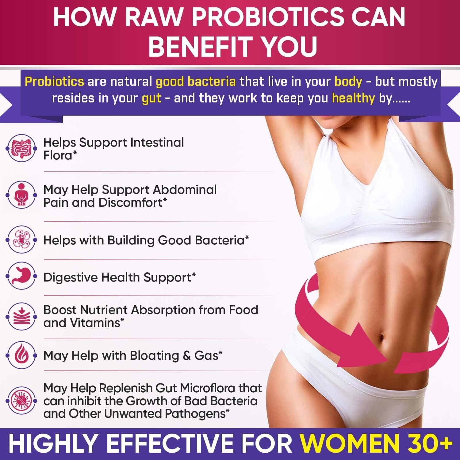 wholesome wellness dr. formulated raw probiotics for women 100 billion cfus capsules with prebiotics, digestive enzymes, approved for adults, shelf stable supplement wholesome wellness dr. formulated raw probiotics for women 100 billion cfus capsules with prebiotics, digestive enzymes, approved for adults, shelf stable supplement