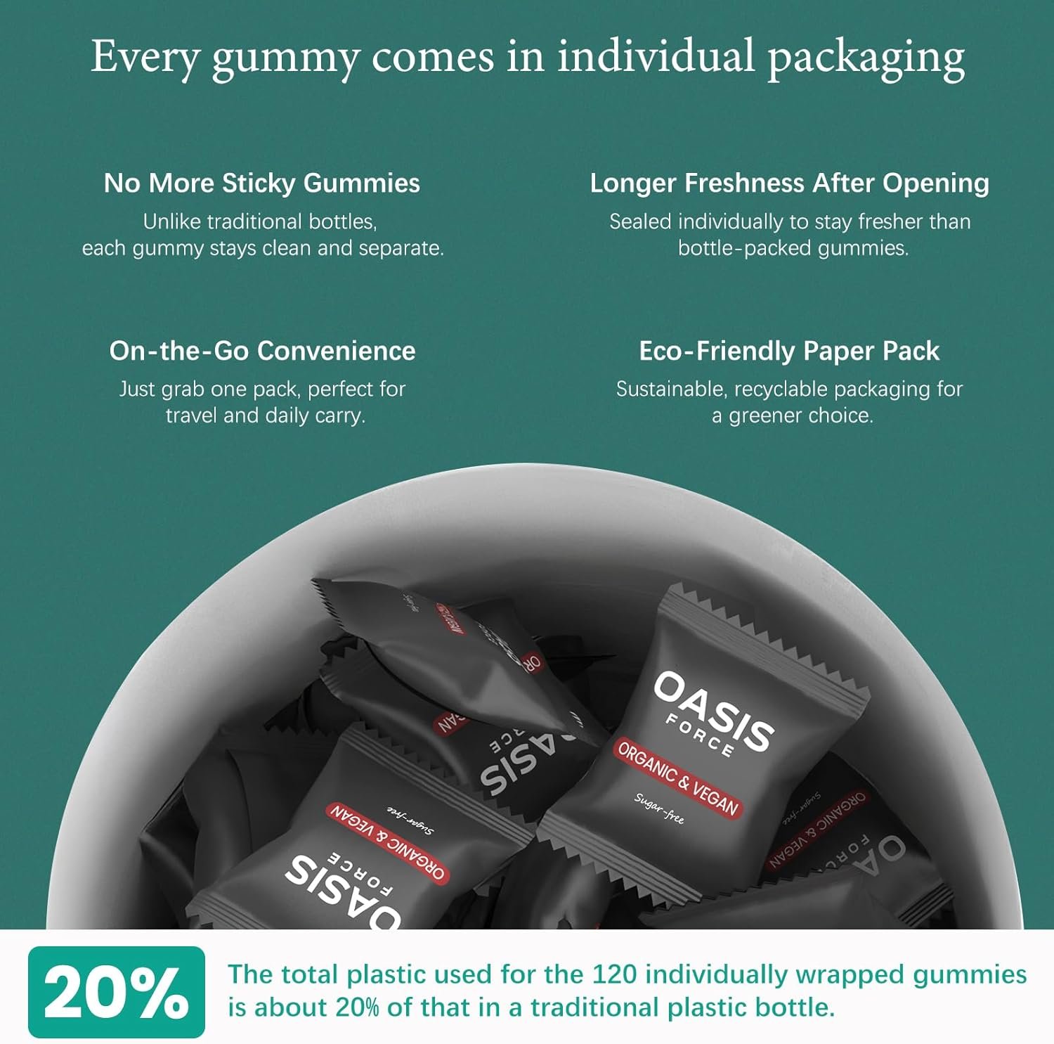 l theanine 400mg gummies, l theanine supplement for kids & adults with magnesium glycinate, gaba, ashwagandha, l'theanine chewable for restful sleep, stress support, relaxation, calm, 60 day supply l theanine 400mg gummies, l theanine supplement for kids & adults with magnesium glycinate, gaba, ashwagandha, l'theanine chewable for restful sleep, stress support, relaxation, calm, 60 day supply