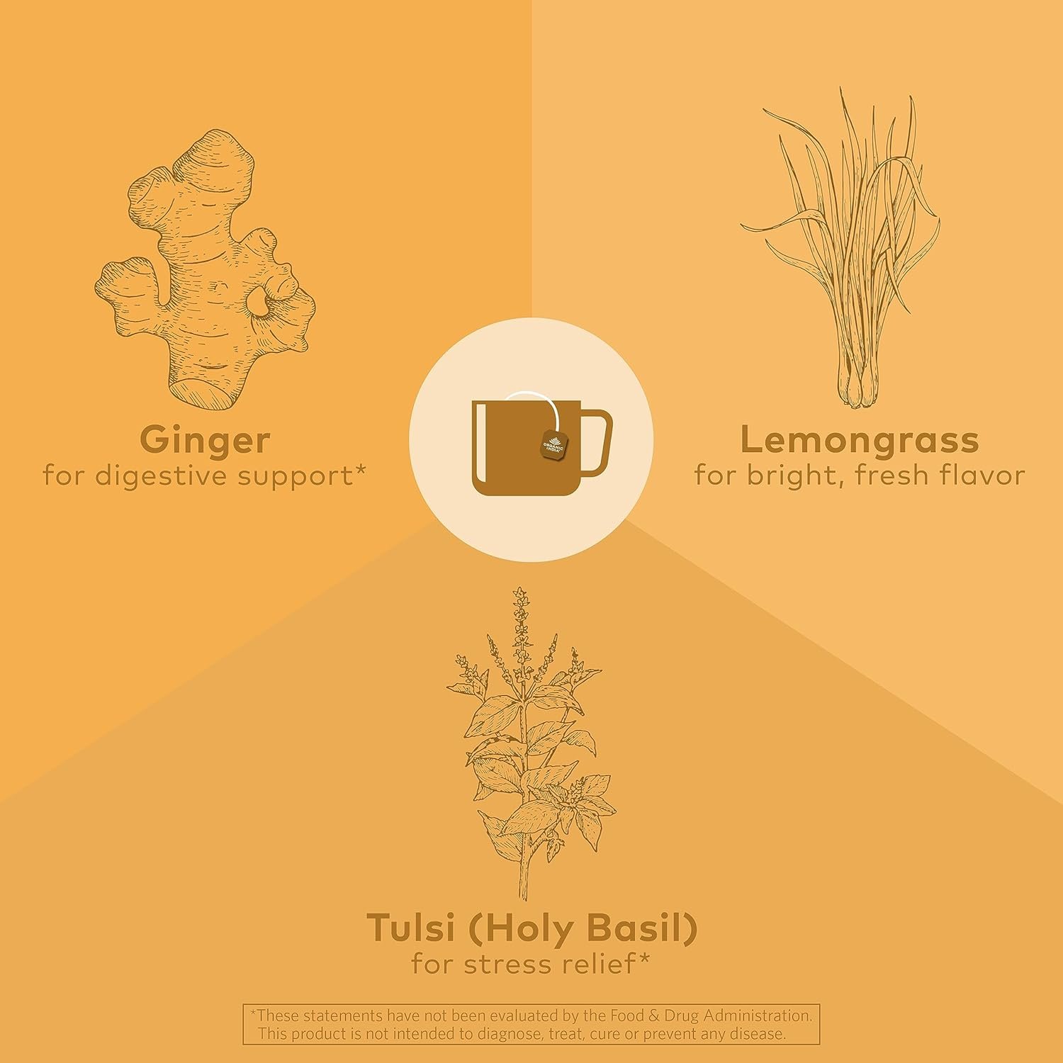 organic india tulsi lemon ginger herbal tea stress relieving & reviving, immune support, aids digestion, vegan, usda certified organic, non gmo, caffeine free 18 infusion bags, 3 pack organic india tulsi lemon ginger herbal tea stress relieving & reviving, immune support, aids digestion, vegan, usda certified organic, non gmo, caffeine free 18 infusion bags, 3 pack