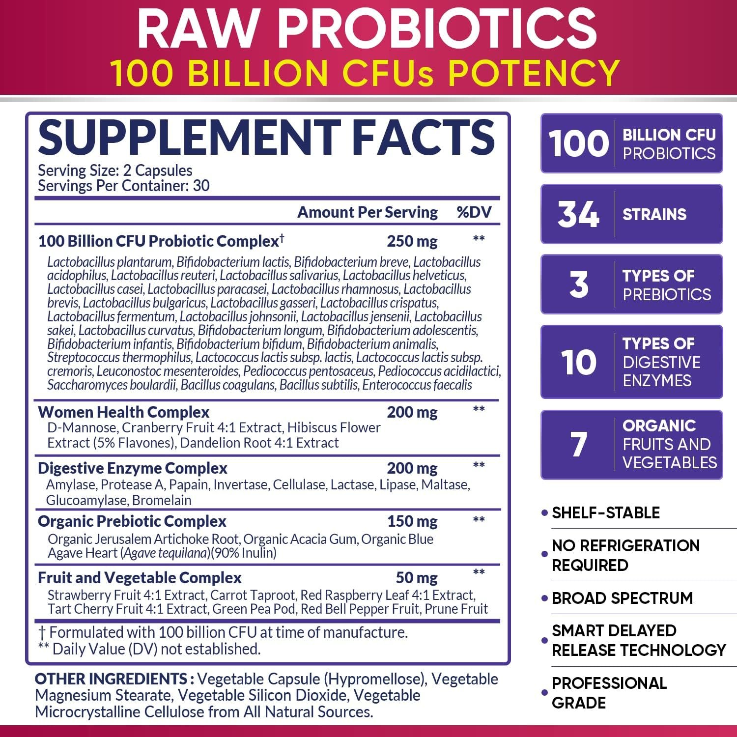wholesome wellness dr. formulated raw probiotics for women 100 billion cfus capsules with prebiotics, digestive enzymes, approved for adults, shelf stable supplement wholesome wellness dr. formulated raw probiotics for women 100 billion cfus capsules with prebiotics, digestive enzymes, approved for adults, shelf stable supplement